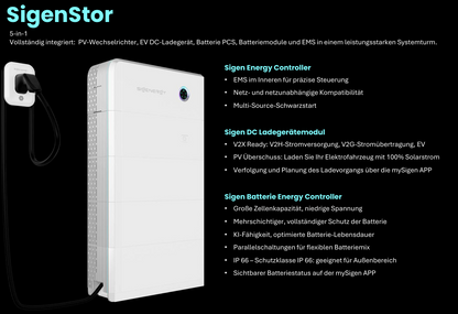 Sigenergy Energy Controller 12–30 kW mit 6 oder 9 kWh Speicher **inkl. Montagekit und Smart Meter**